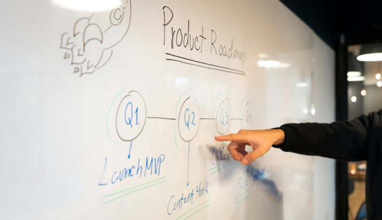 A quarterly marketing roadmap sketched on a glass whiteboard