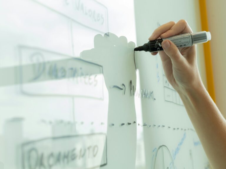 A marketing workflow being drawn out on a glass board